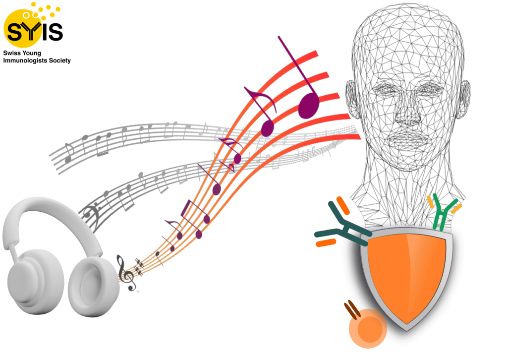 Music and the Immune System